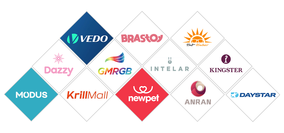 ANRAN SUPPLY CHAIN MANAGEEMENT LIMTED.